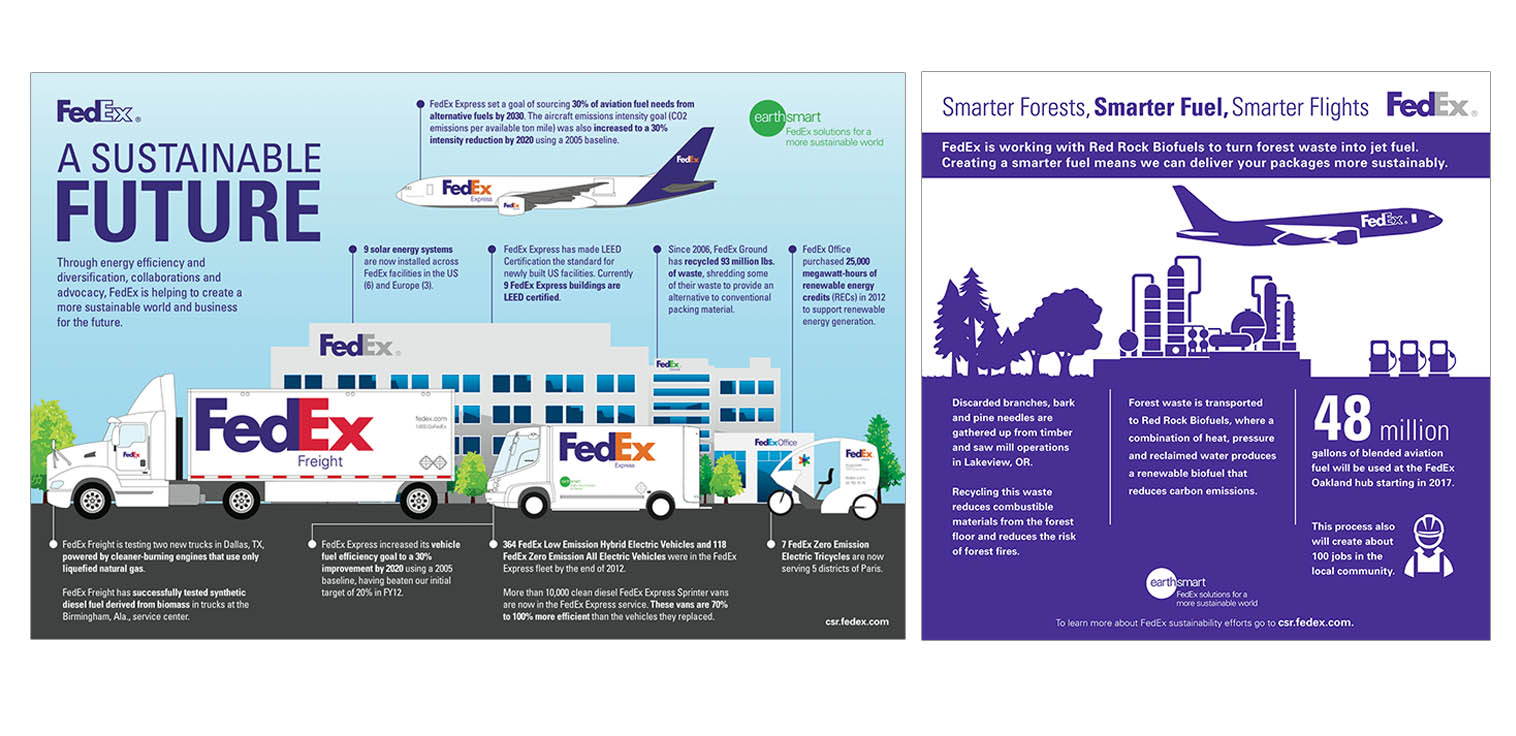 FedEx branded infographics